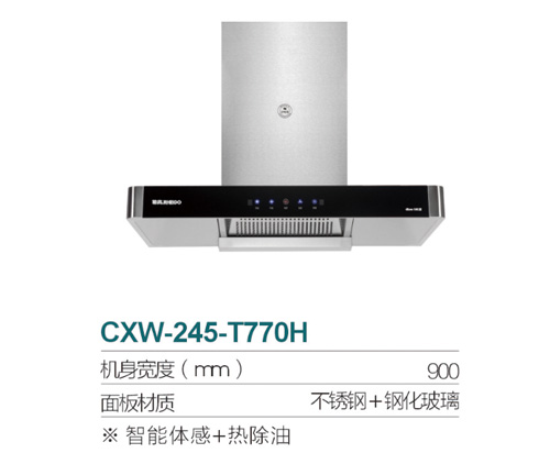 CXW-245-T770H